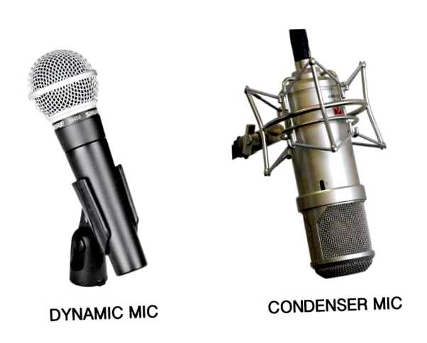 Для чего используют динамический микрофон