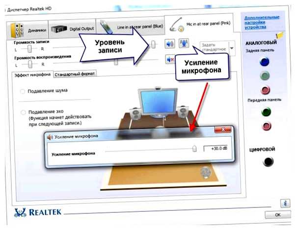 Как настроить уровень микрофона