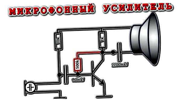 Какое должно быть усиление микрофона