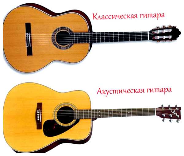 Сколько обычно стоит гитара