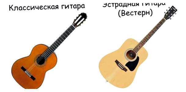 В чем разница между акустической и классической